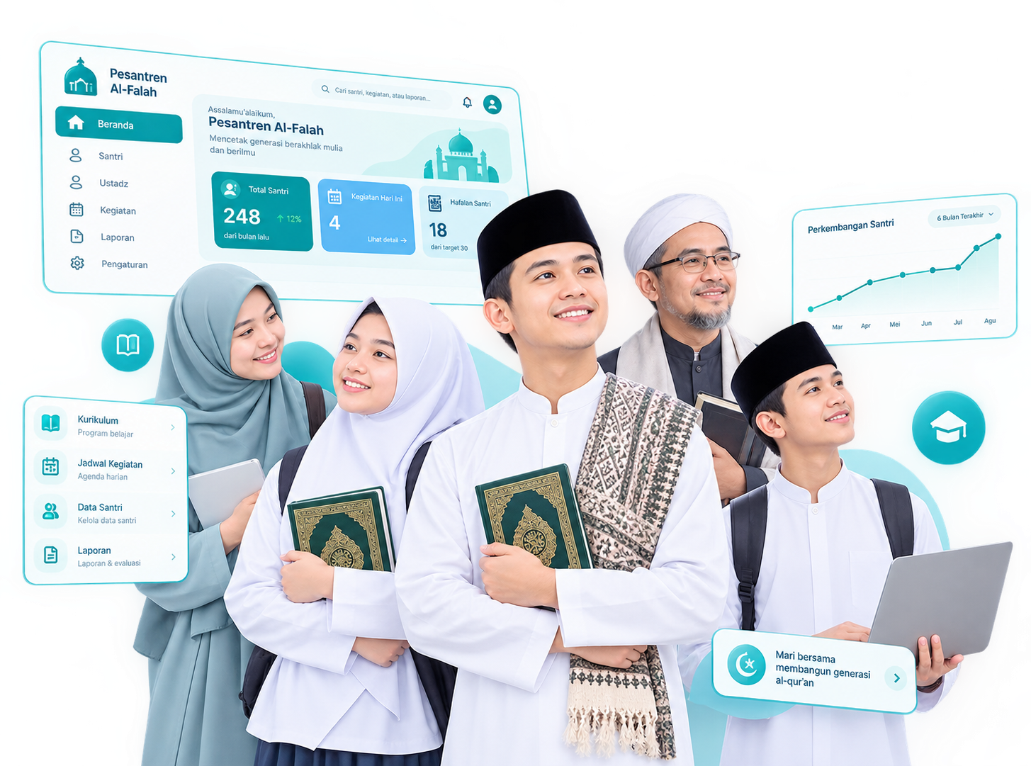 Manfaat Sistem Terpadu untuk Pesantren Modern